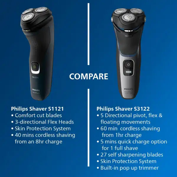 Philips 1000 Series Wet & Dry Electric Shaver - Blue Malibu - S1121/41