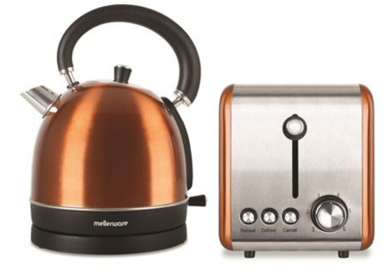 Mellerware optic kettle 2025