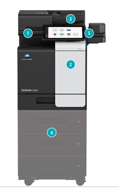 Konica Minolta Bizhub Colour C3351i MFP