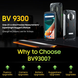 Blackview BV9300 Rugged Phone, 12GB+256GB