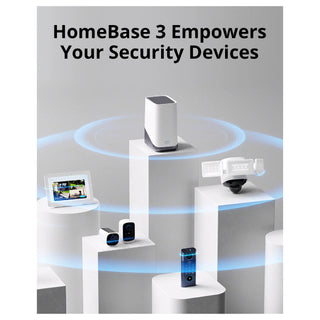 Eufy Security HomeBase 3 S380 – AEST80303D1
