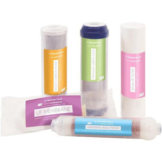 Go Pure WP Replacement Filter