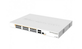 MikroTik 24-port Gigabit PoE Cloud Router Switch with 4x SFP+ ports CRS328-24P-4S+RM