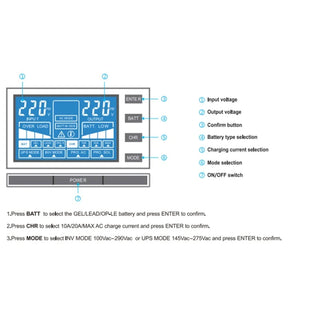 XL-800 Pure Sine Wave Inverter - 800VA / 640W - Works with Lithium - 12V